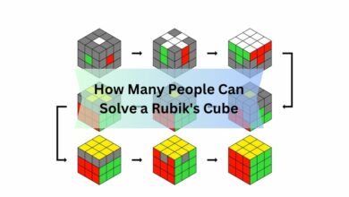 How Many People Can Solve a Rubik's Cube
