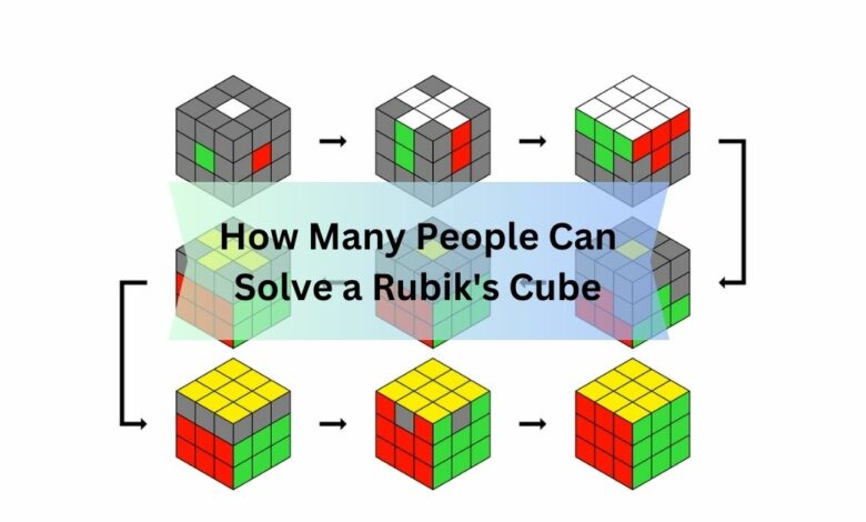 How Many People Can Solve a Rubik's Cube